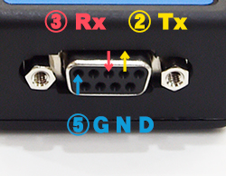 特定小電力無線 無線モデム DS-RS9 RS232-DCE